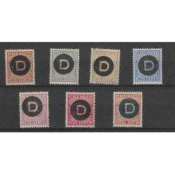 Ned. Indie  D1-7  Dienst  MH/ongebr CV 125 €