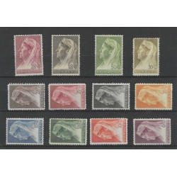 Curacao 126-137 Wilhelmina  MH/ongebr CV 75 €