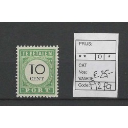 Curacao P13fa  Port 1892  MH/ongebr CV 20 €