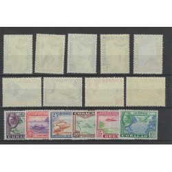 Curacao LP26-40  Diverse voorstellingen  MNH/postfris  CV 200 €