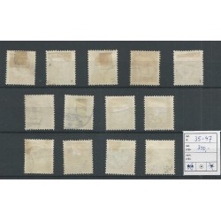 IJsland 35-47 Koning Christian IX  VFU/gebr  CV 340 €