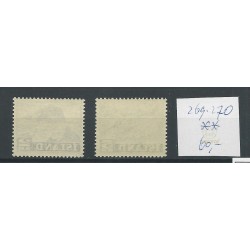 IJsland 269-270 Fischerei und Landwirtschaft MNH/postfris  CV 60 €