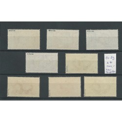Liechtenstein 82-89 REGIERUNGSJUBILEUM 1928 MNH/postfris  CV 1200 € keurstempeltjes!!