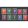 Ned. Indie  337-346 Wilhelmina  MH/ongebr  CV 120 €