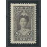 Curacao 80A  Jubileum 1923 MNH/postfris CV 250 € certificaat
